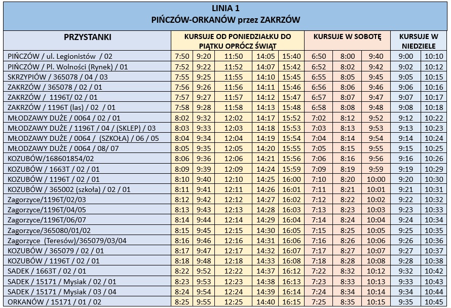 1_A_PIŃCZ&Oacute;W_-_ORKAN&Oacute;W_po_1_września