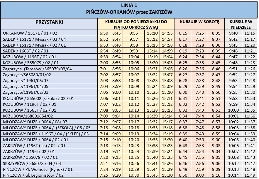 1_B_PIŃCZ&Oacute;W_-_ORKAN&Oacute;W_po_1_września