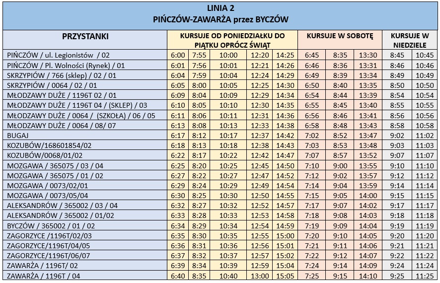 2_A_PIŃCZ&Oacute;W_-_ZAWARŻA(1)