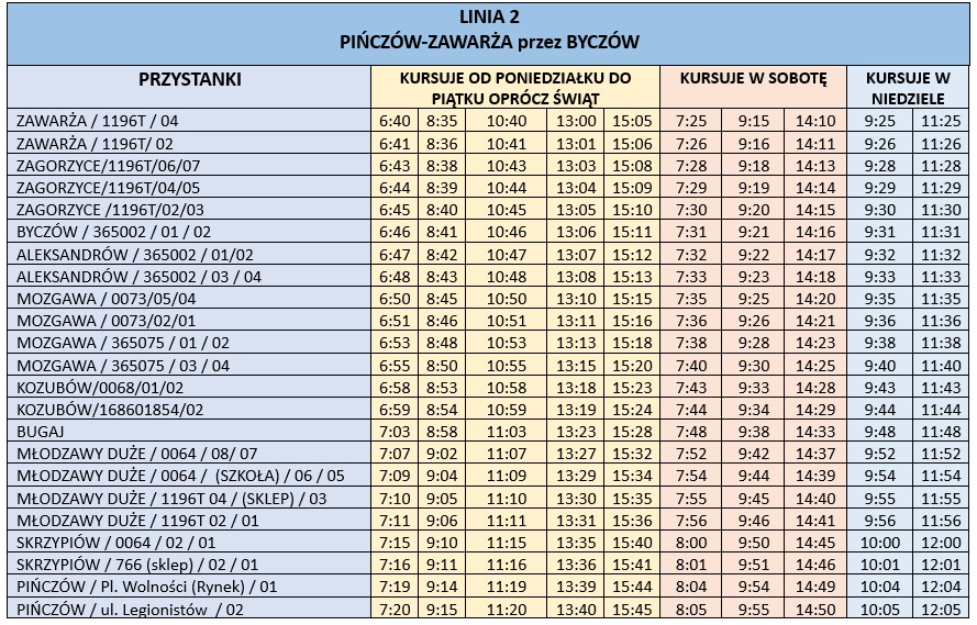 2_B_PIŃCZ&Oacute;W_-_ZAWARŻA(1)