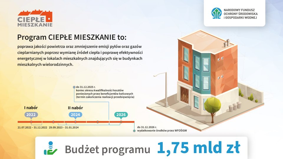 cieple_mieszkanie_2023