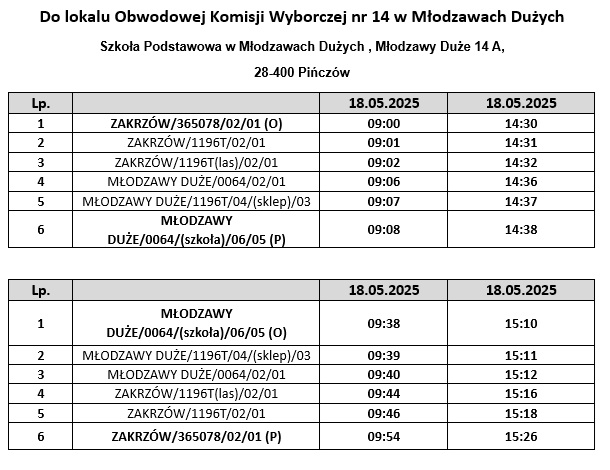 rozkłąd_8