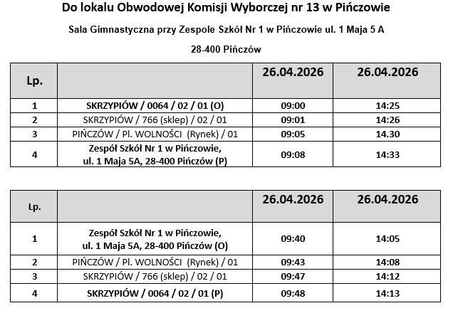 NR_13_PIŃCZ&Oacute;W_-_1
