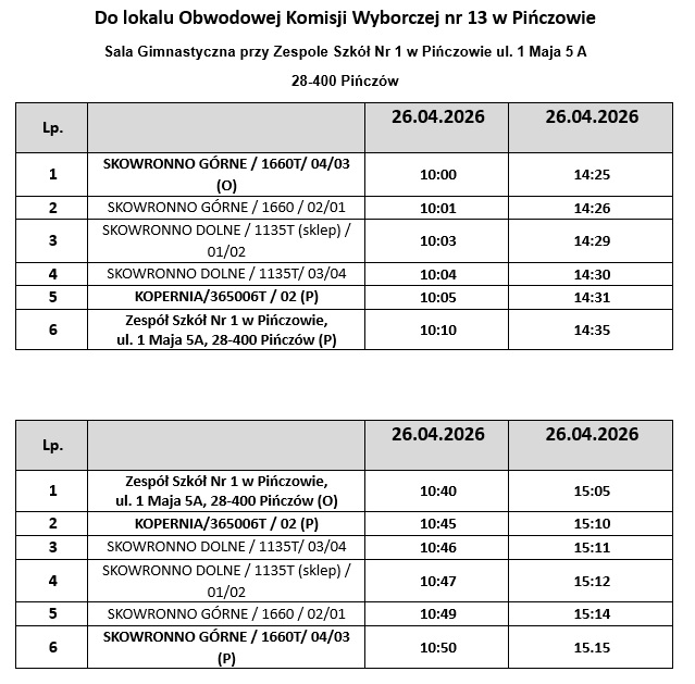 NR_13_PIŃCZ&Oacute;W_-_2