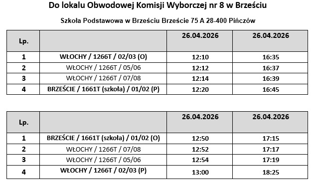 NR_8_BRZESCIE_-_2