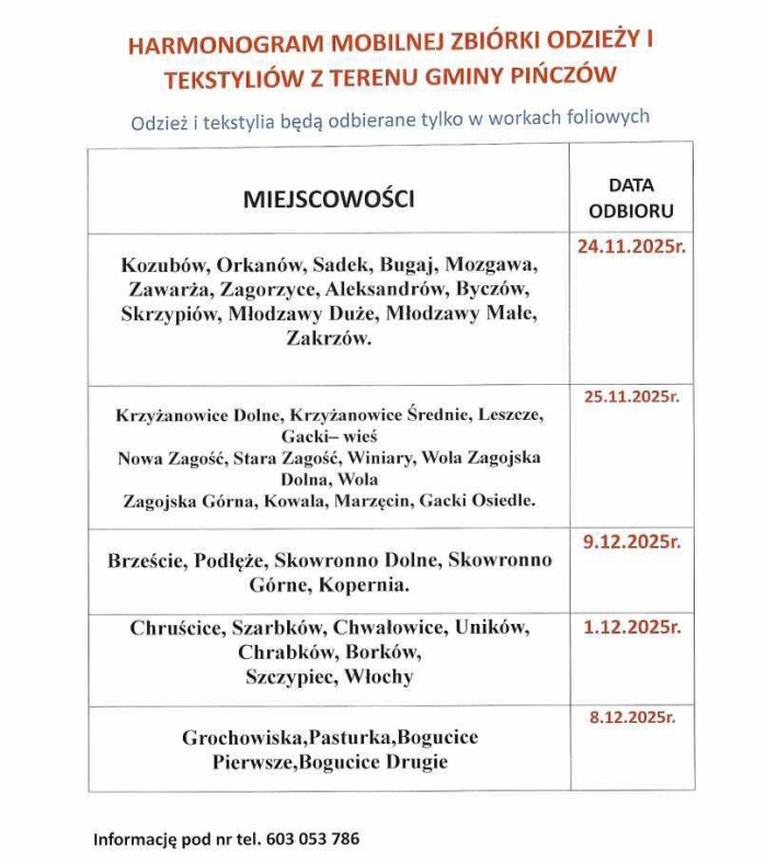 harmonogram_odbioru_odzieży_i_tekstyli&oacute;w
