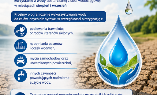 Zdjęcie do Oszczędzajmy wodę!