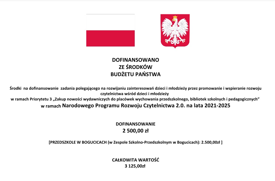 dofinansowanie